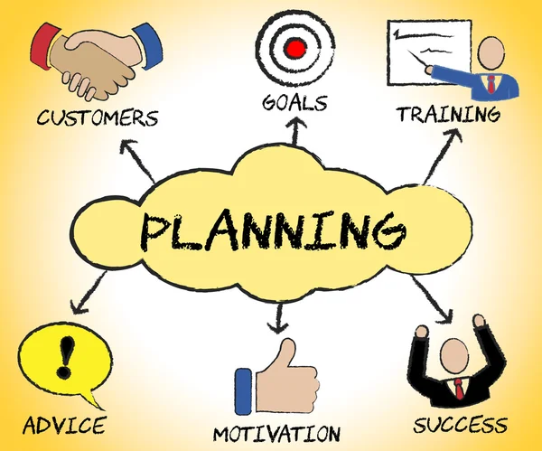 Planning Symbols Shows Organizing Goal And Organize — Stock Photo, Image