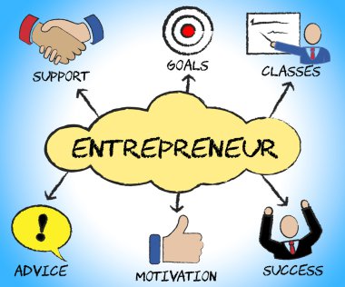 Entrepreneur Symbols Indicates Business Person And Biz clipart