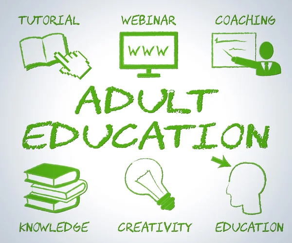 Adult Education Means Web Site And Adults — Stock Photo, Image