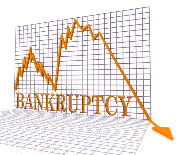 Gráfico de bancarrota significa mala deuda y gráfico 3d renderizado —  Fotos de Stock
