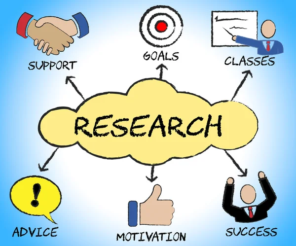 Símbolos de investigación significa recopilar datos y analizar — Foto de Stock