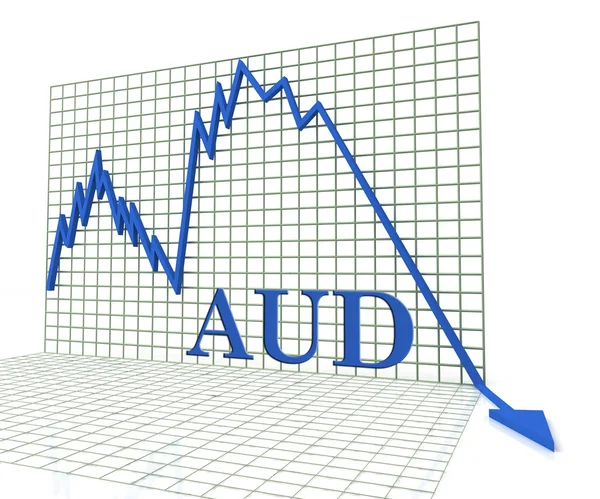 Aud Graph Negative Shows Australia Dollar 3d Rendering — Stock Photo, Image