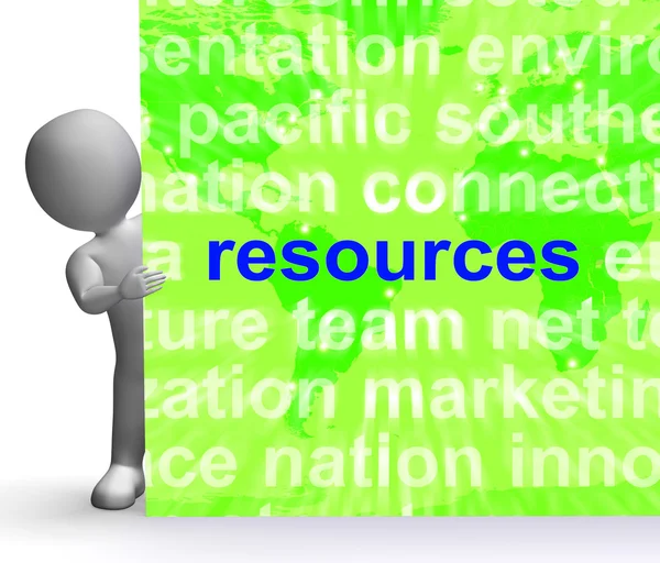Resources Word Cloud Sign Shows Assets Human Financial Input — Stock Photo, Image