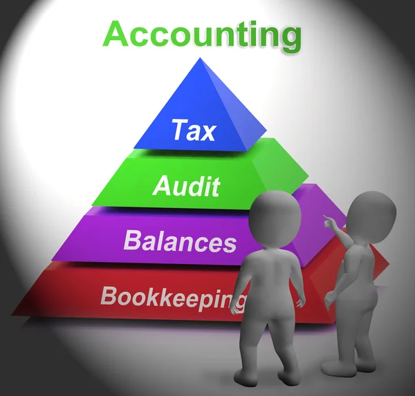 Accounting Pyramid Means Paying Taxes Auditing Or Bookkeeping — Stock Photo, Image