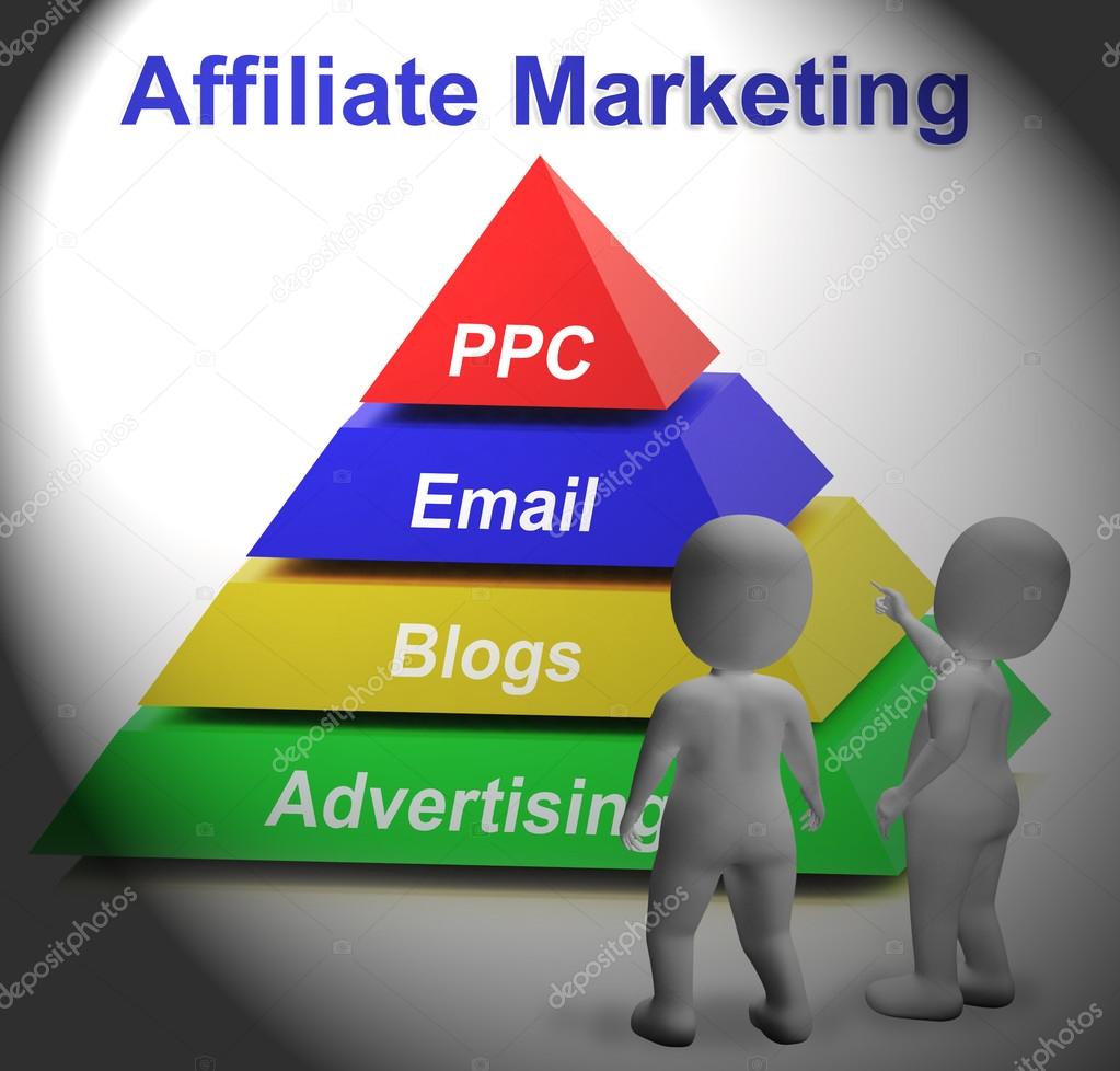 Affiliate Marketing Symbol Means Internet Advertising And Public