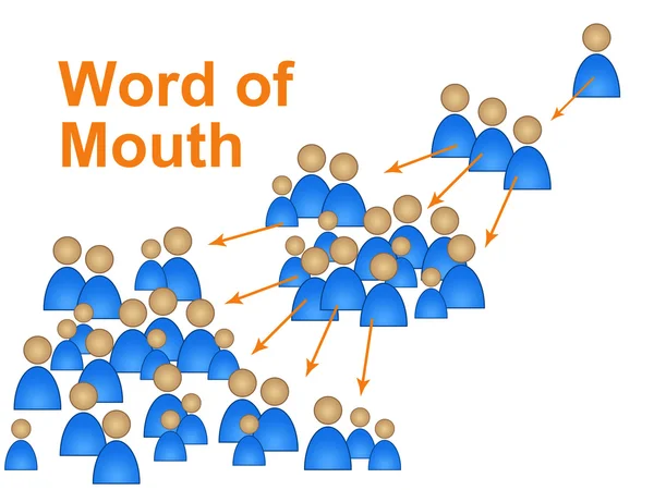 Word Of Mouth Represents Social Media Marketing And Connect — Stock Photo, Image