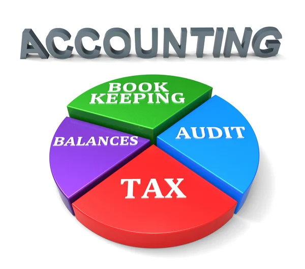 Boekhoudkundige grafiek toont evenwicht tussen de boeken en de Accountant — Stockfoto