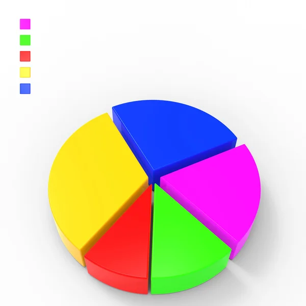 Pasta grafik iş grafik ve grafik gösterir — Stok fotoğraf