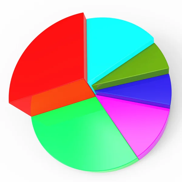 Cirkeldiagram vertegenwoordigt Business grafiek en Diagram — Stockfoto