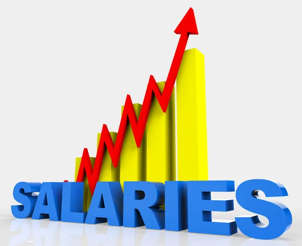 Increase Salaries Shows Financial Report And Develop — Stock Photo, Image