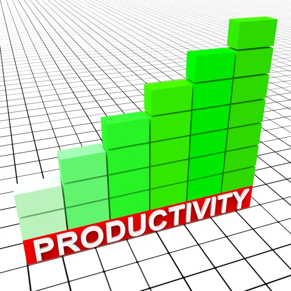 Increase Productivity Means Progress Report And Analysis — Stock Photo, Image