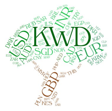Kwd Currency Represents Foreign Exchange And Currencies clipart