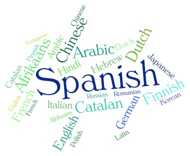 İspanyolca dil anlamına gelir Wordcloud çevirmen ve metin