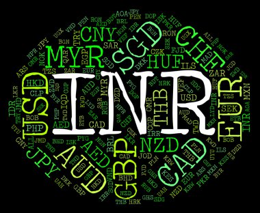 INR para birimi anlamına gelir Hindistan Rupisi ve banknot