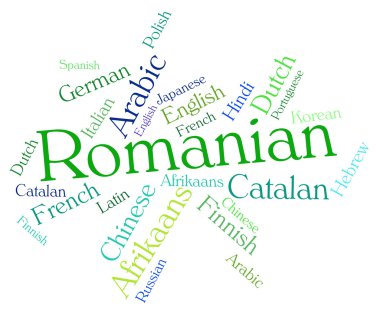 Romen dili metin Wordcloud ve iletişim gösterir
