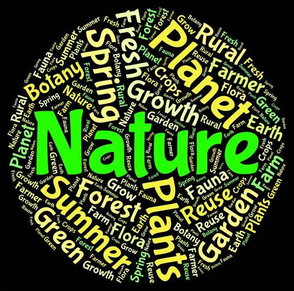 Nature Word Shows Words Rural And Text — Stock Photo, Image