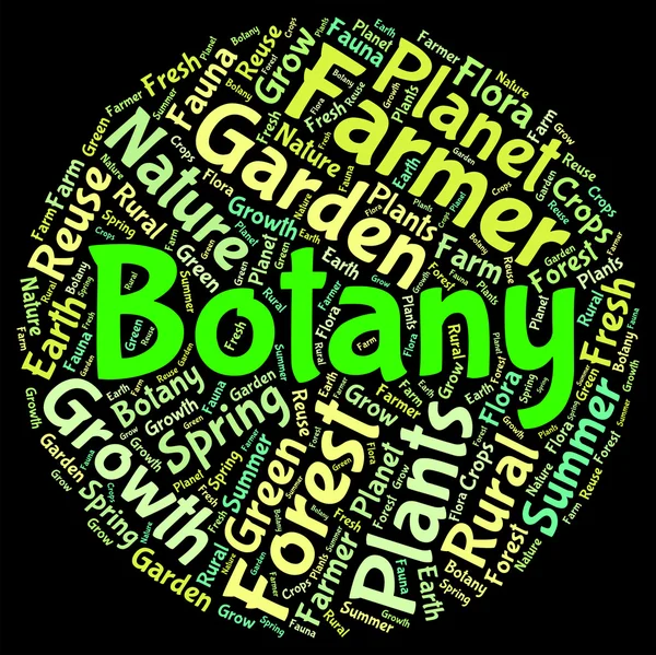 Plantkunde woord geeft aan plantaardige levensvormen en botanische — Stockfoto