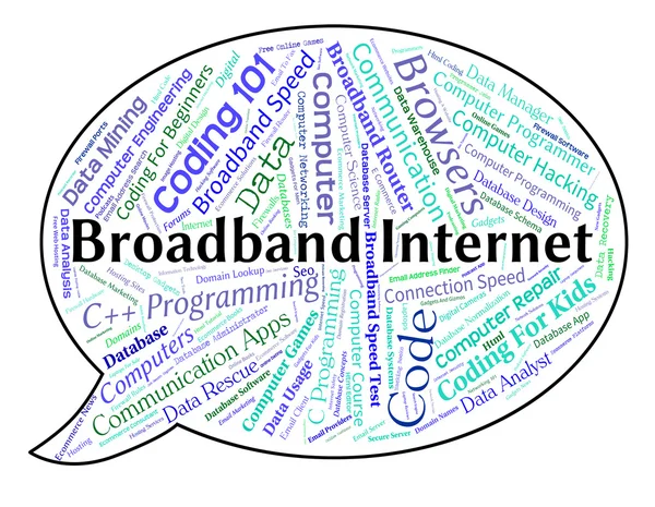 Broadband Internet Means World Wide Web And Computer — Stok Foto