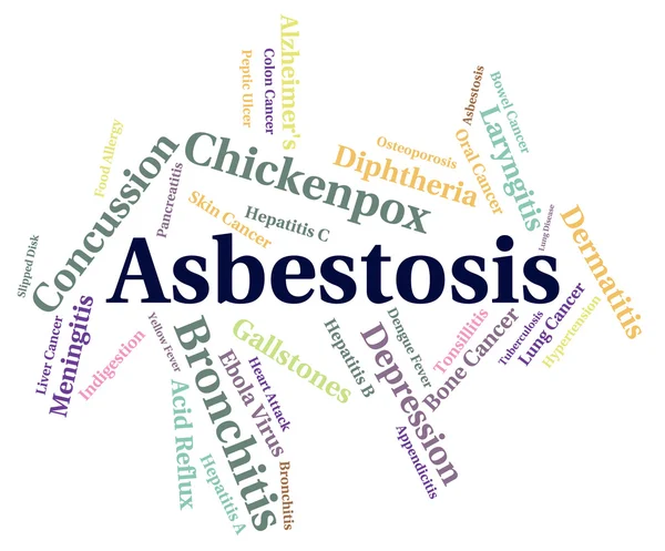 Asbestosis Word Represents Lung Cancer And Ailments — Stock Fotó