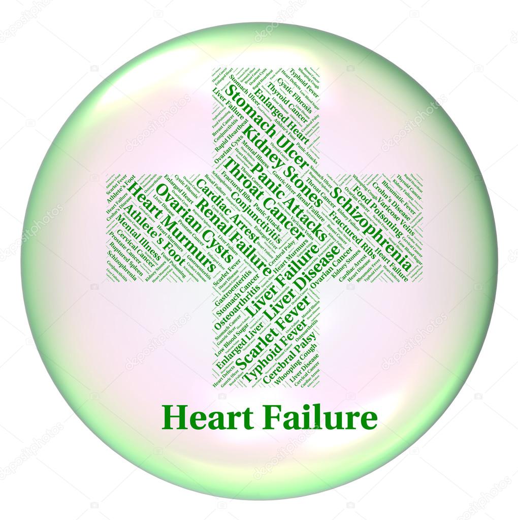 Heart Failure Shows Ailments Hf And Attack