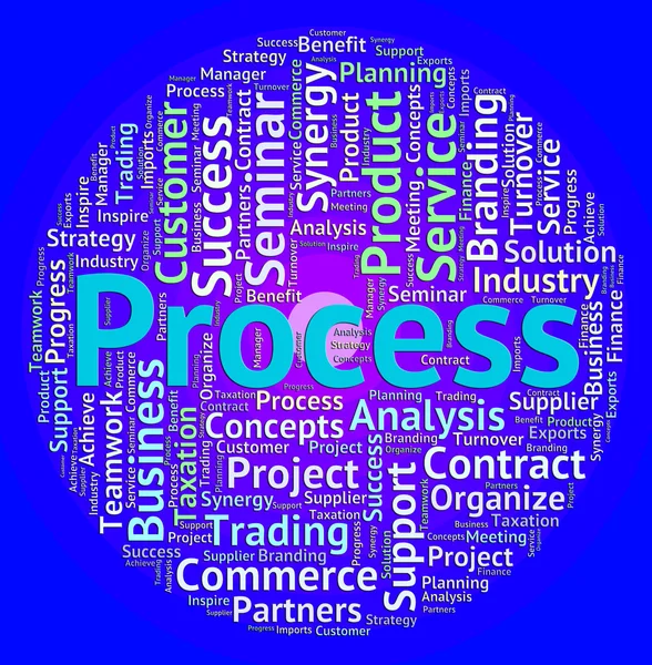 Processo Word significa Procedura e attività del sistema — Foto Stock