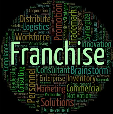 Franchise kelime anlamı metin imtiyaz ve ayrıcalık