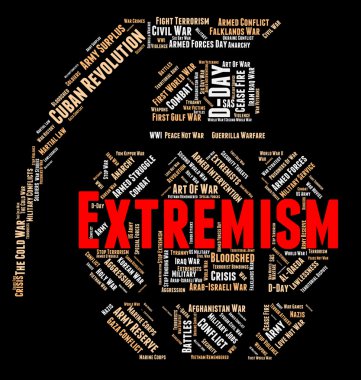 Aşırılık Word köktendincilik Wordclouds ve metni temsil eder