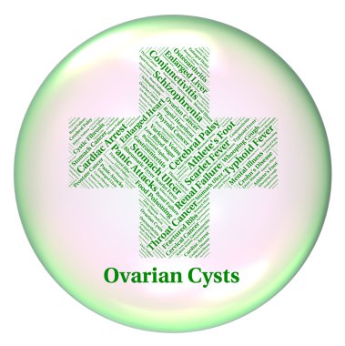 Ovarian Cysts Indicates Poor Health And Affliction clipart