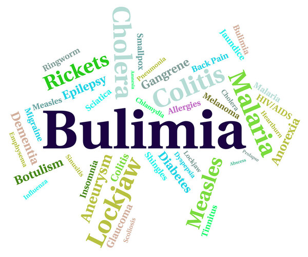 Bulimia Illness Means Binge Vomit Syndrome And Anorexia