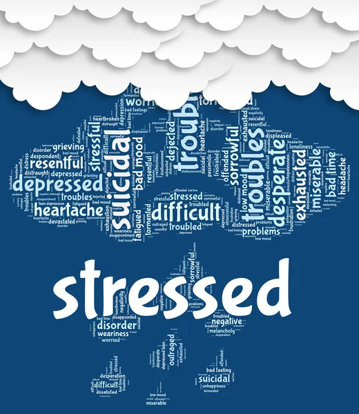 Word stressato Mostra sovraccarico Wordcloud e parole — Foto Stock