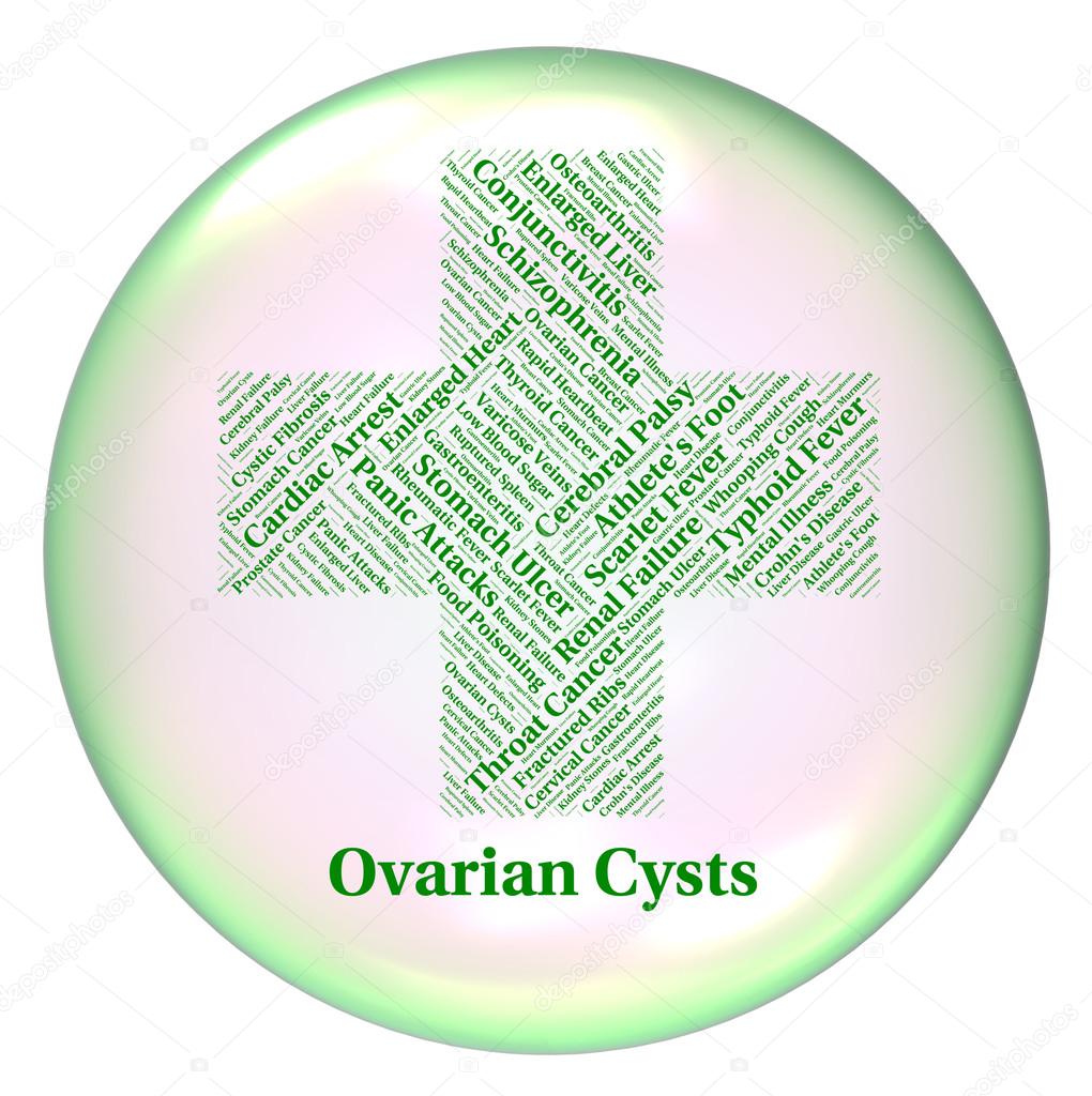 Ovarian Cysts Indicates Poor Health And Affliction