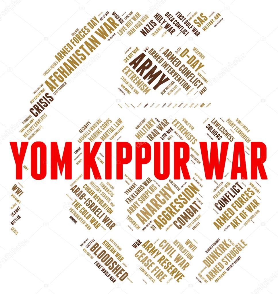 Yom Kippur War Indicates Military Action And Israeli