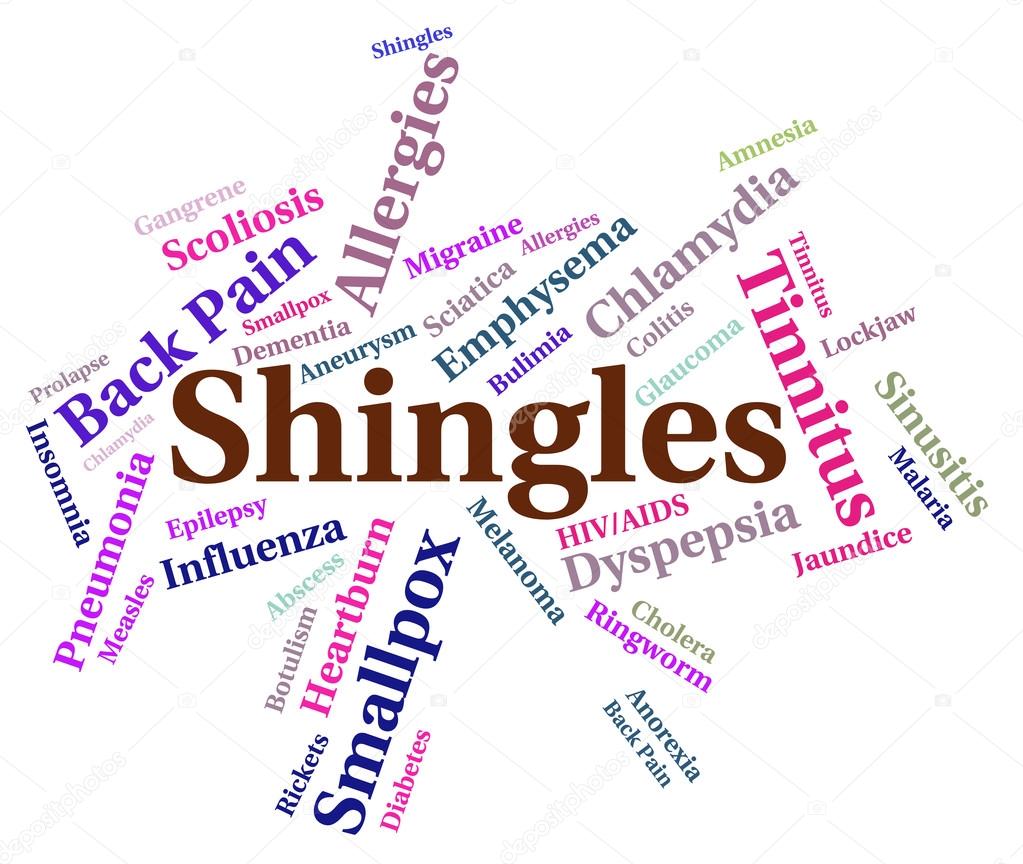 Shingles Word Means Viral Disease And Affliction