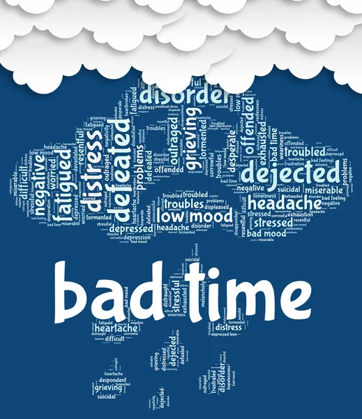 Mauvais temps représente Wordclouds Difficulté et Parole — Photo