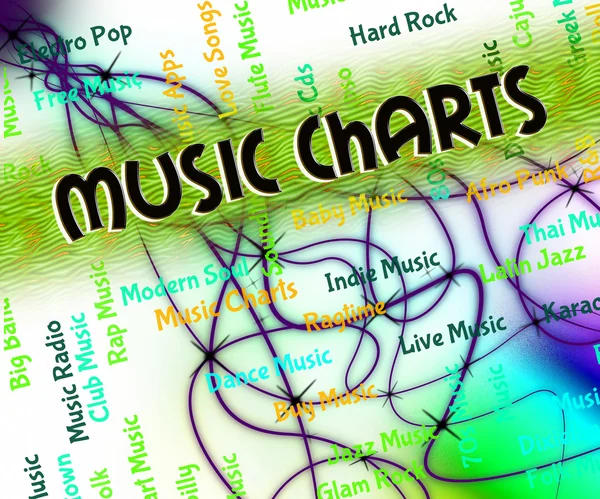 Müzik grafikler anlamına gelir üst yirmi ve Hit — Stok fotoğraf