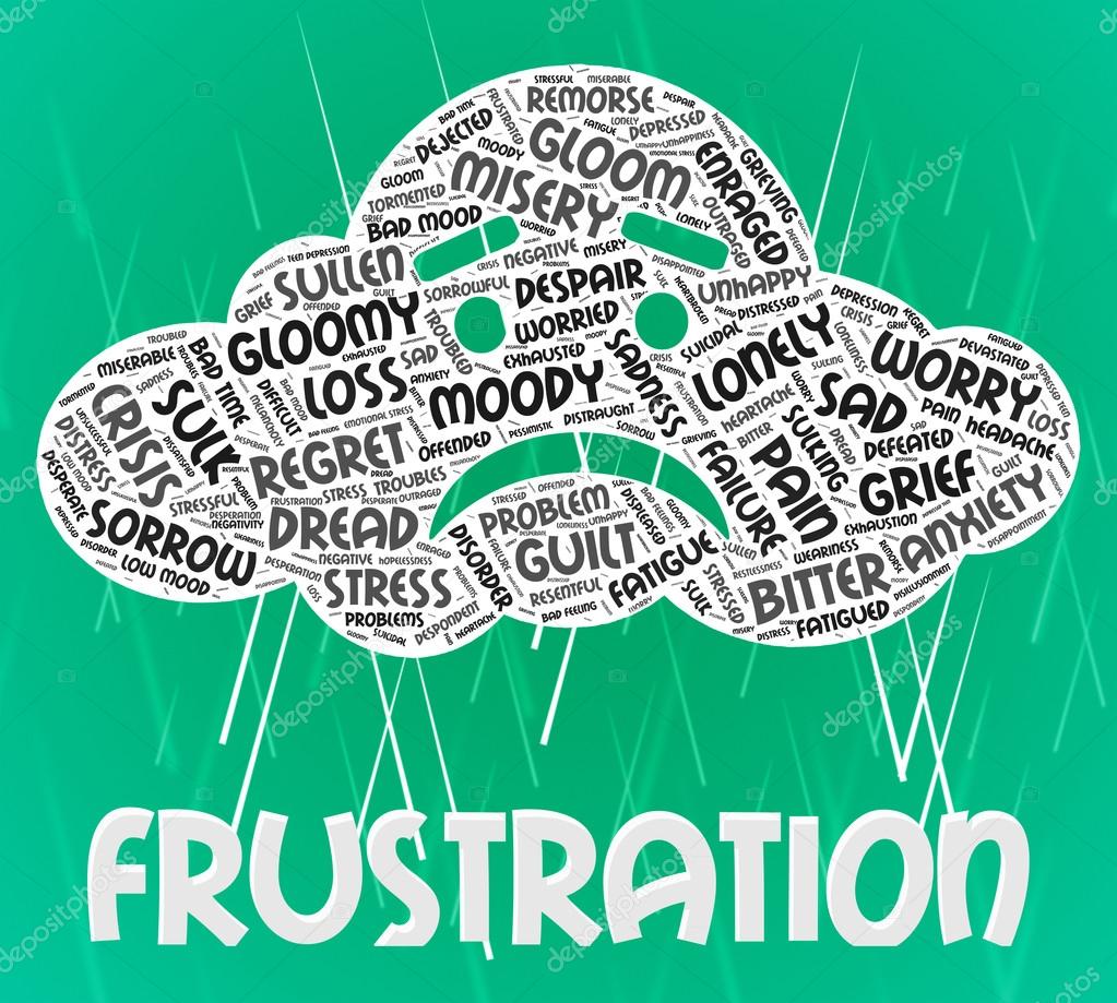 Frustration Word Means Annoyed Frustrating And Text