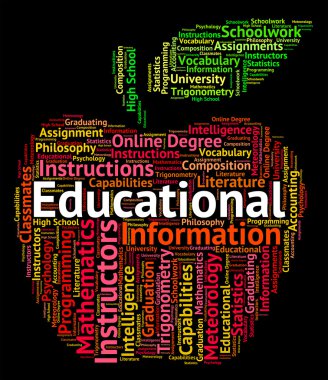 Eğitim kelime anlamı metin özel ders ve yetiştirmek