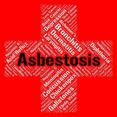 Asbest kelime anlamı hasta sağlık ve Afflictions