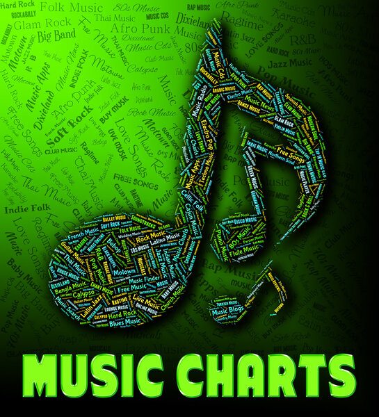 Chart Music - бестселлеры и альбумы
