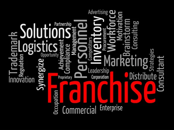 Franchise Word significa Wordcloud Wordcloud e testo — Foto Stock