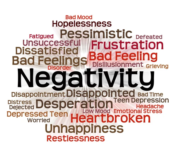 Negativity Word Represents Refuse Opposed And Refusing — Stock Photo, Image