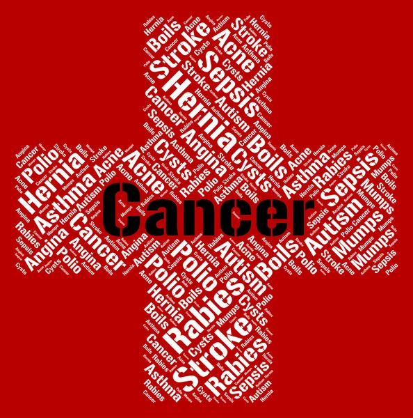 Cancer Word Represents Malignant Growth And Attack — Stock Photo, Image