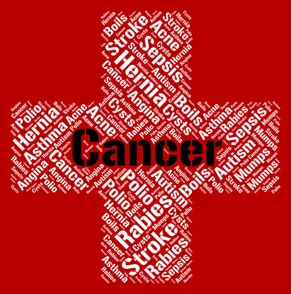 Cancer Word Represents Malignant Growth And Attack