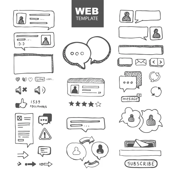 Web sohbet iletişim kutuları