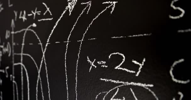 Dark black chalk board with mathematical formulas on it — Stock Video