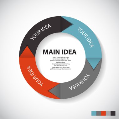 Ticari bilgi şablonu