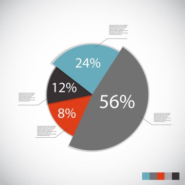 Ticari bilgi şablonu