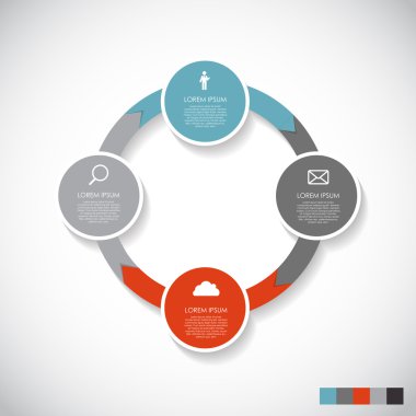 Ticari bilgi şablonu