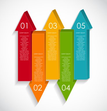 Ticari bilgi şablonu