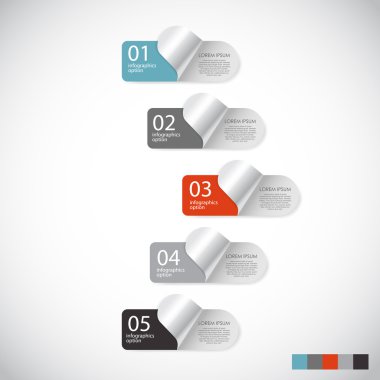 Ticari bilgi şablonu